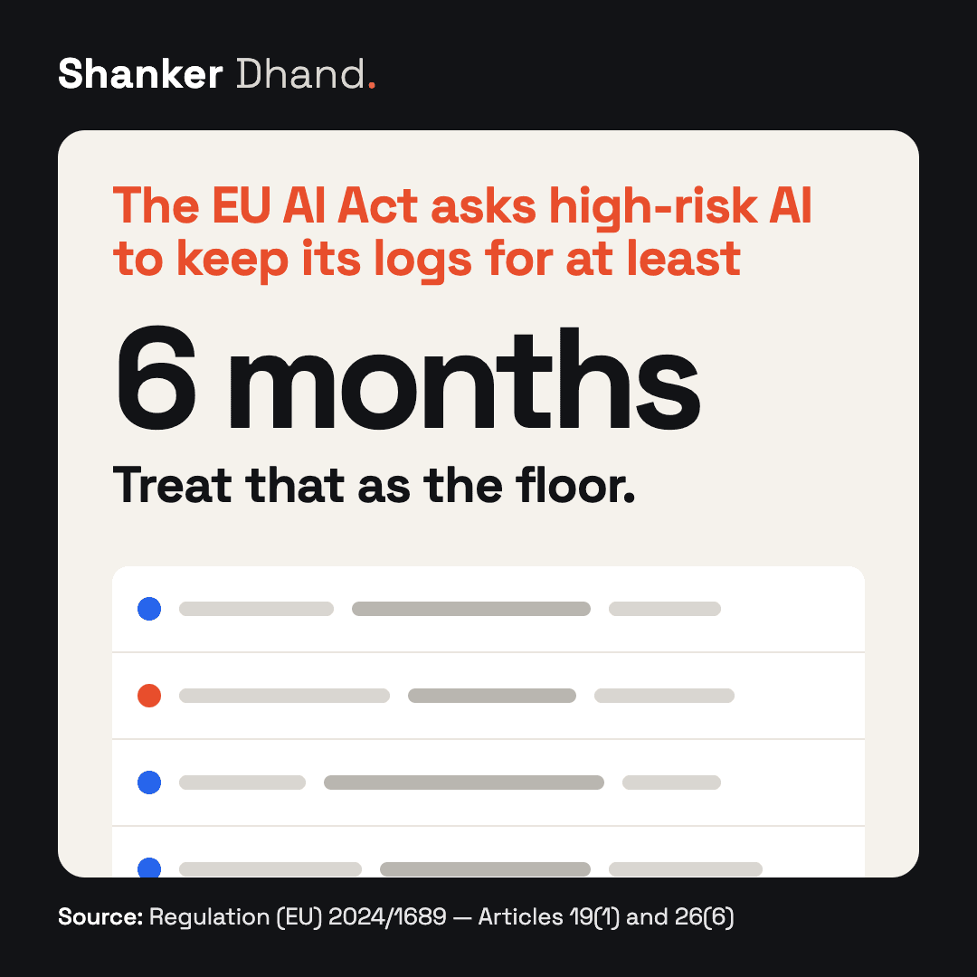 Card: the EU AI Act asks high-risk AI to keep its logs for at least 6 months — treat that as the floor. Source: Regulation (EU) 2024/1689, Articles 19(1) and 26(6).